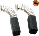 Koolborstels voor Bosch elektrisch handgereedschap - SKU: ca-07-001 - Te koop op test202504.koolborstels.nl