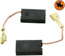 Koolborstels voor Bosch, Max & Spit elektrisch handgereedschap - SKU: ca-13-023 - Te koop op test202504.koolborstels.nl