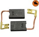 Koolborstels voor DeWalt elektrisch handgereedschap - SKU: ca-13-146 - Te koop op test202504.koolborstels.nl