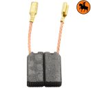 Koolborstels voor Flex elektrisch handgereedschap - SKU: ca-13-077 - Te koop op test202504.koolborstels.nl